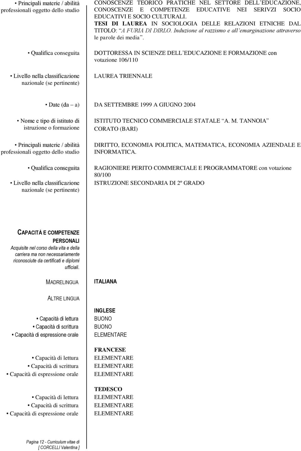 DOTTORESSA IN SCIENZE DELL EDUCAZIONE E FORMAZIONE con votazione 106/110 LAUREA TRIENNALE DA SETTEMBRE 1999 A GIUGNO 2004 istruzione Qualifica conseguita Livello nella classificazione nazionale (se