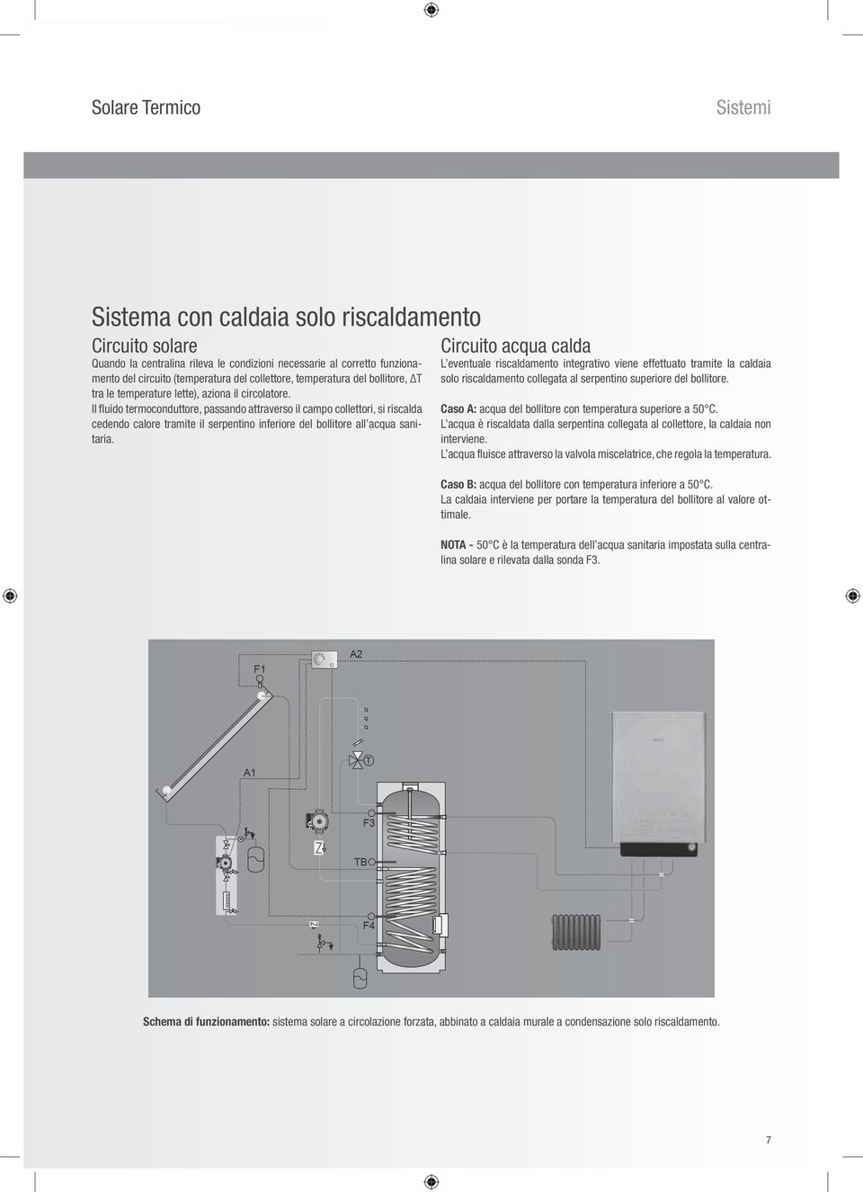 Il fluido termoconduttore, passando attraverso il campo collettori, si riscalda cedendo calore tramite il serpentino inferiore del bollitore all acqua sanitaria.