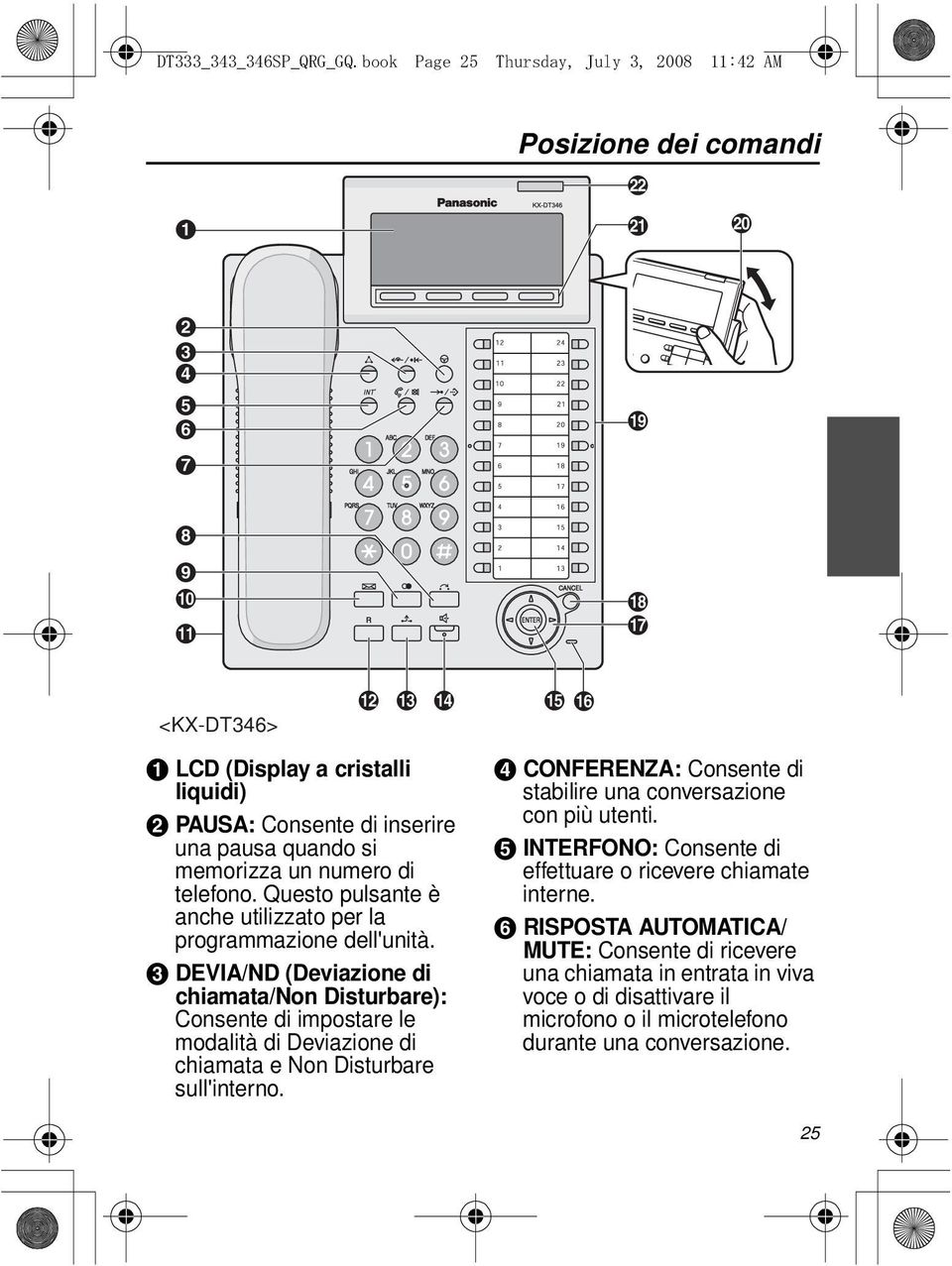 di inserire una pausa quando si memorizza un numero di telefono. Questo pulsante è anche utilizzato per la programmazione dell'unità.