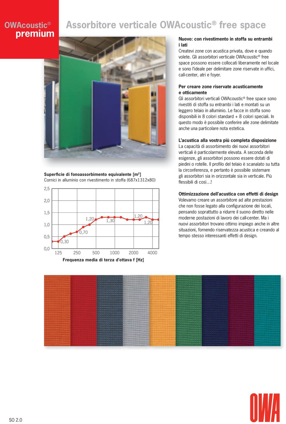 Per creare zone riservate acusticamente e otticamente Gli assorbitori verticali OWAcoustic free space sono rivestiti di stoffa su entrambi i lati e montati su un leggero telaio in alluminio.