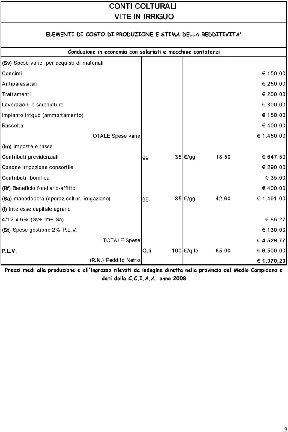 450,00 Contributi previdenziali gg 35 /gg 18,50 647,50 Canone irrigazione consortile 290,00 (Bf) Beneficio fondiario-affitto 400,00 (Sa) manodopera