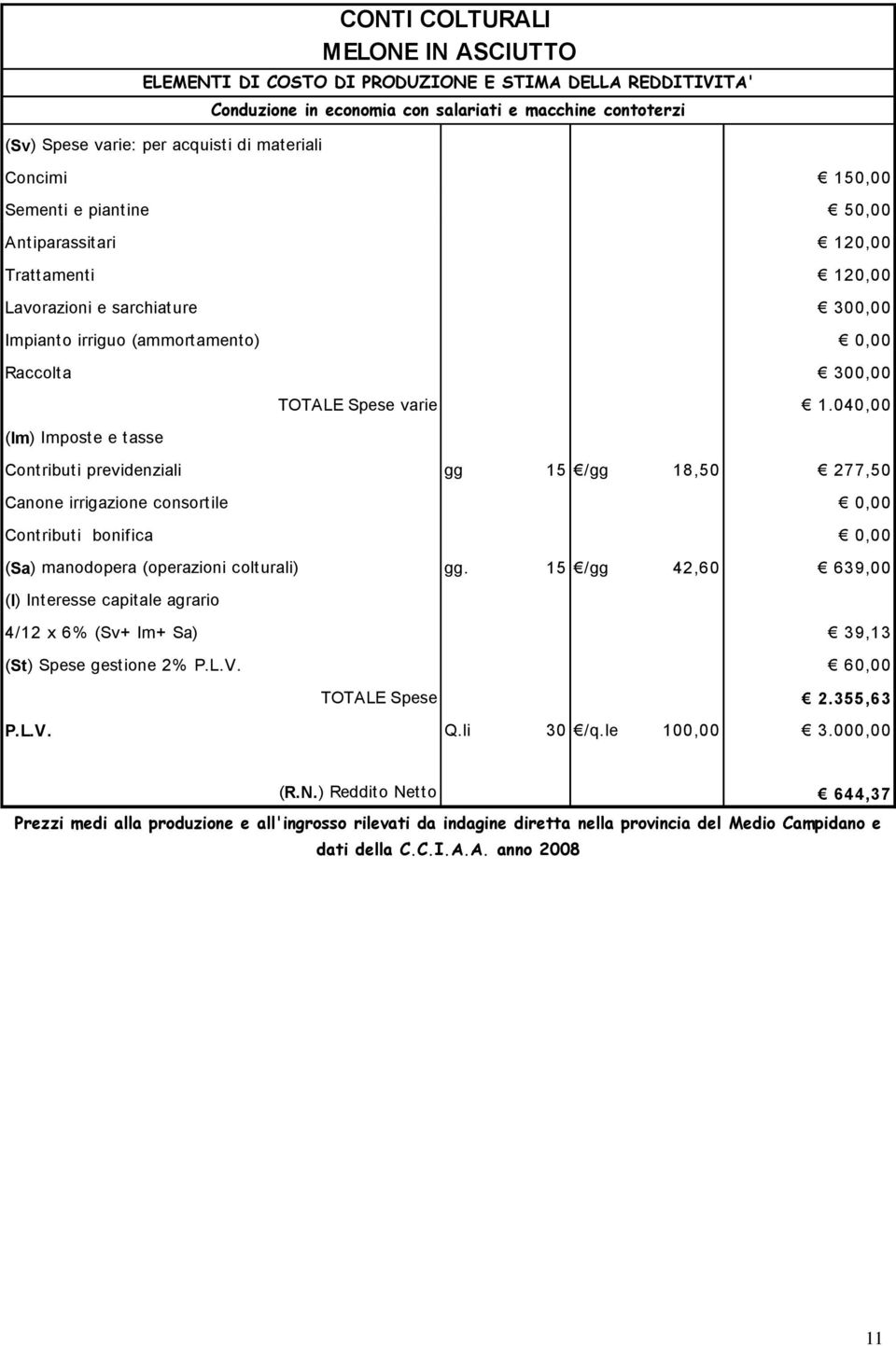 040,00 Contributi previdenziali gg 15 /gg 18,50 277,50 Canone irrigazione consortile 0,00 Contributi bonifica 0,00 (Sa) manodopera (operazioni