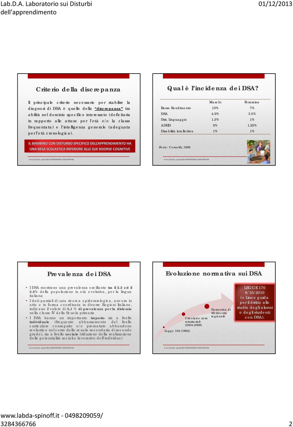 classe frequentata) e l intelligenza generale (adeguata per l età cronologica). Maschi Femmine Basso Rendimento 13% 7% DSA 4.5% 3.5% Dist. Linguaggio 1.5% 1% ADHD 5% 1.