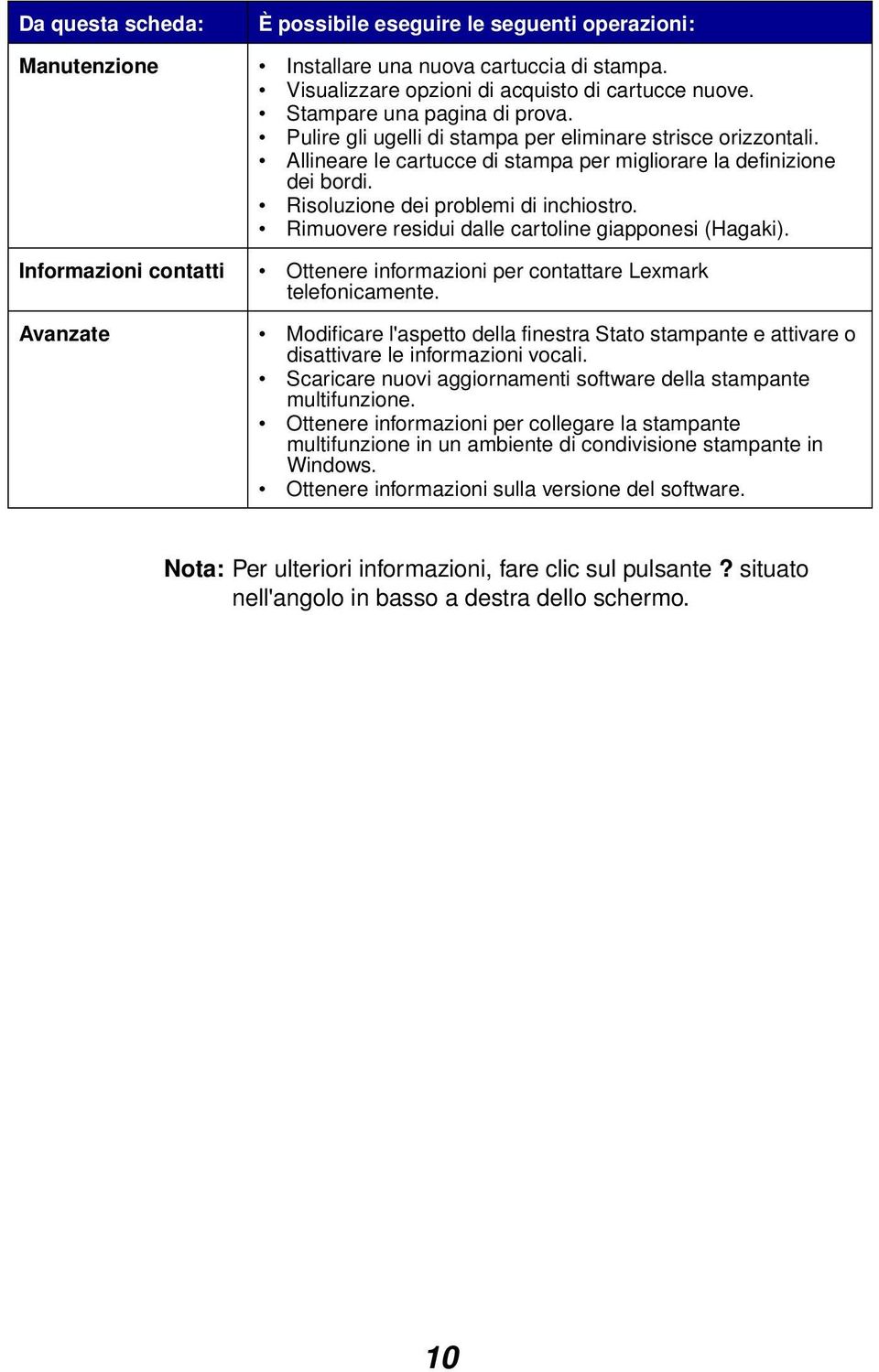 Rimuovere residui dalle cartoline giapponesi (Hagaki). Informazioni contatti Ottenere informazioni per contattare Lexmark telefonicamente.