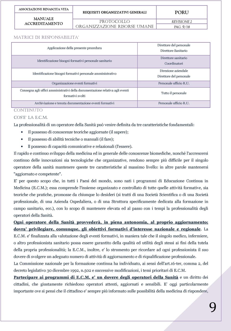 Coordinatori Direzione aziendale Direttore del personale Personale ufficio R.U. Tutto il personale Archiviazione e tenuta documentazione eventi formativi Personale ufficio R.U. CONTENUTO COS E LA E.C.M.