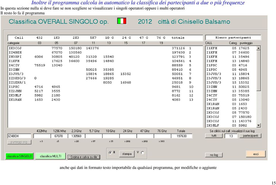 i singoli operatori oppure i multi operatori Il resto lo fa il programma anche qui