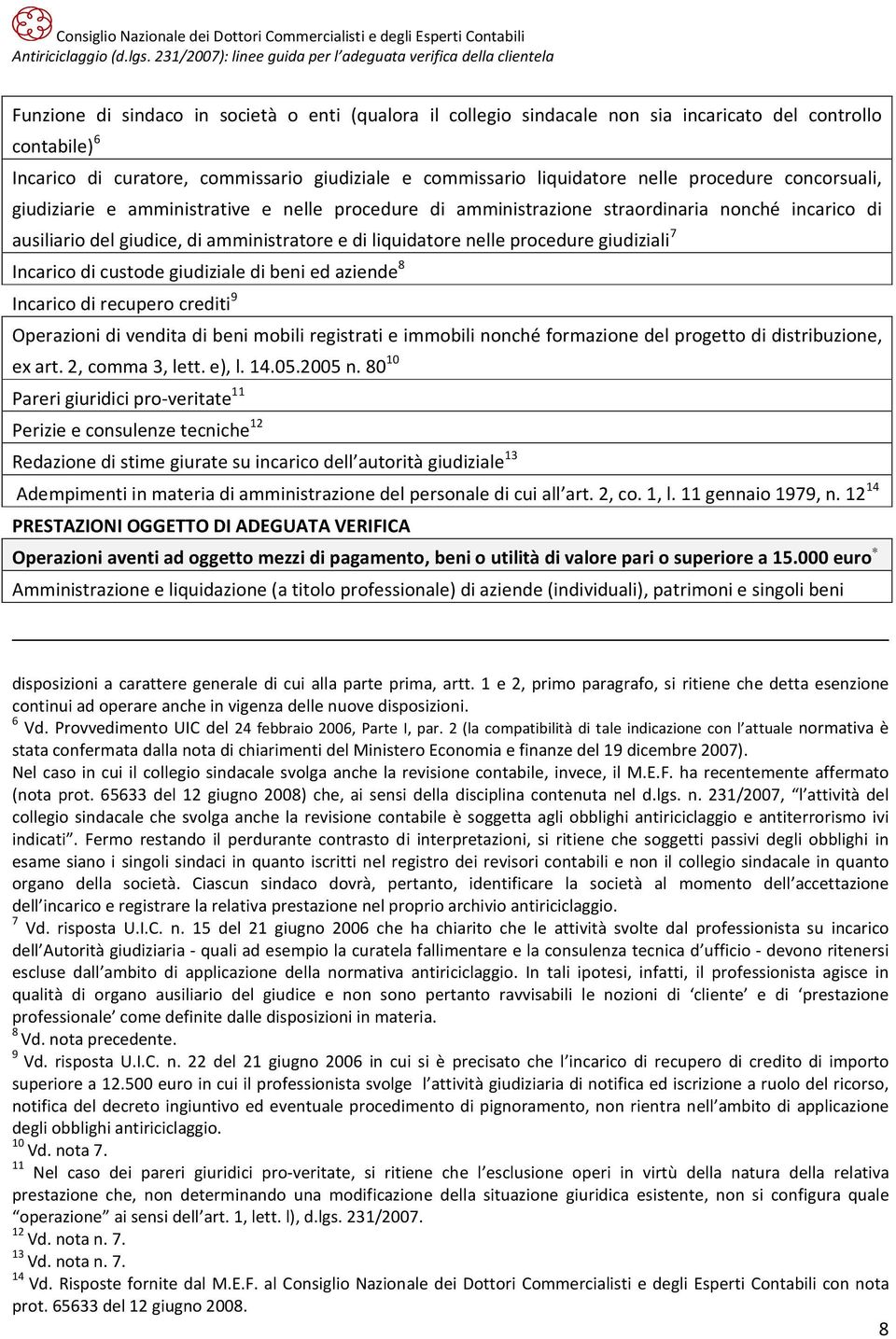 giudiziali 7 Incarico di custode giudiziale di beni ed aziende 8 Incarico di recupero crediti 9 Operazioni di vendita di beni mobili registrati e immobili nonché formazione del progetto di