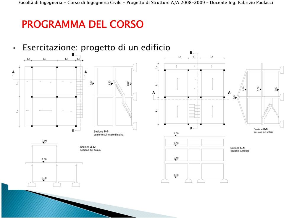 L6 A A 6.50 3.50 0.00 L1 L1 8.50 L2 7.00 3.50 0.00 B Sezione B-B: sezione sul telaio di spina 8.