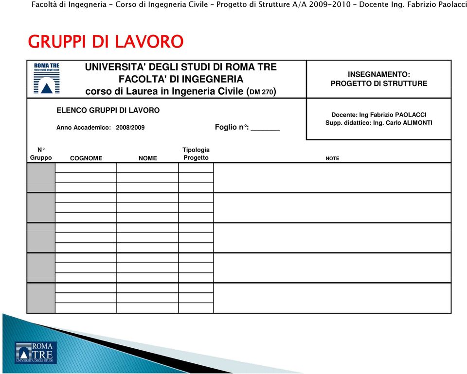 GRUPPI DI LAVORO Anno Accademico: 2008/2009 Foglio n : Docente: Ing Fabrizio