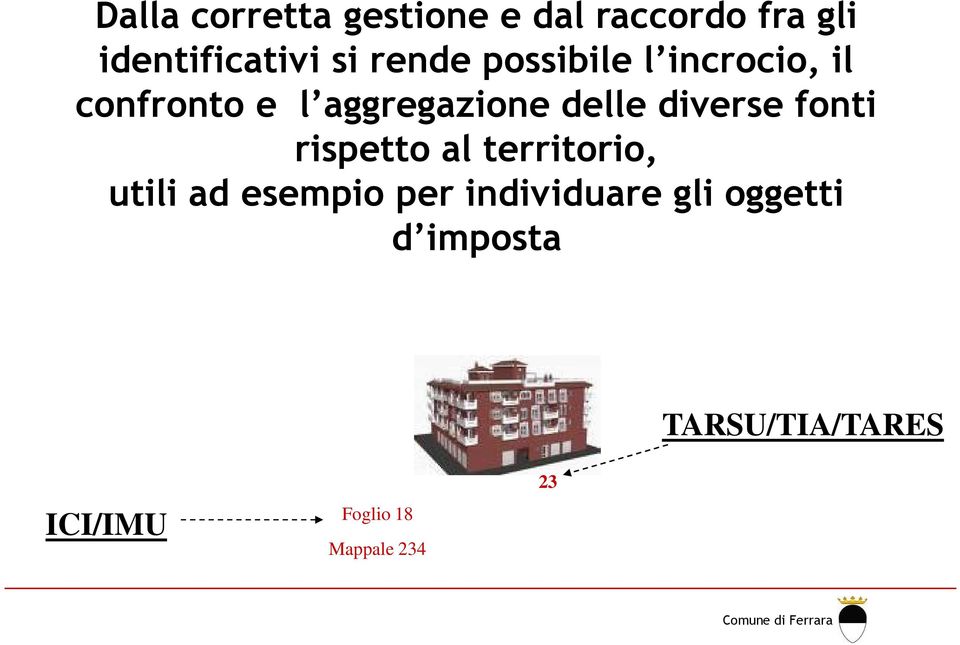 diverse fonti rispetto al territorio, utili ad esempio per