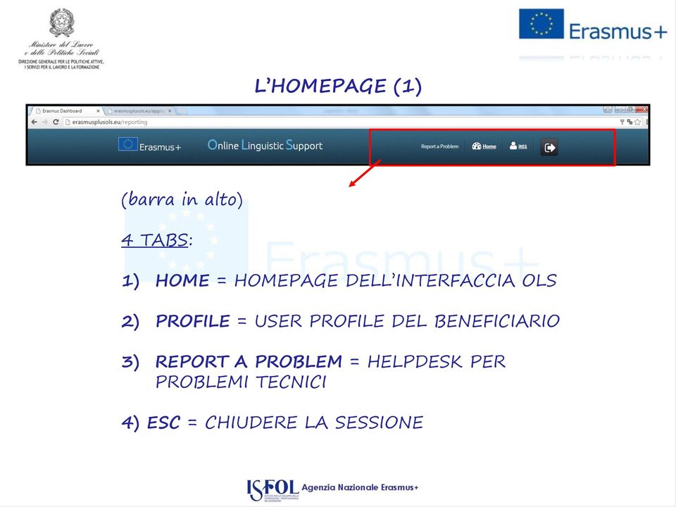 PROFILE DEL BENEFICIARIO 3) REPORT A PROBLEM =