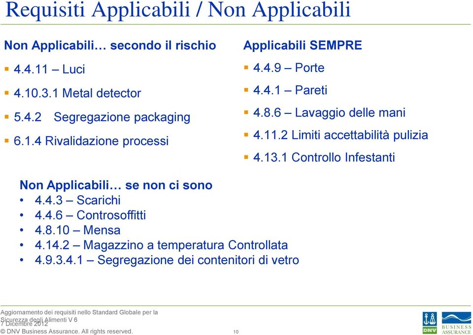 mani 4112 Limiti accettabilità pulizia 4131 Controllo Infestanti Non Applicabili se non ci sono 443 Scarichi