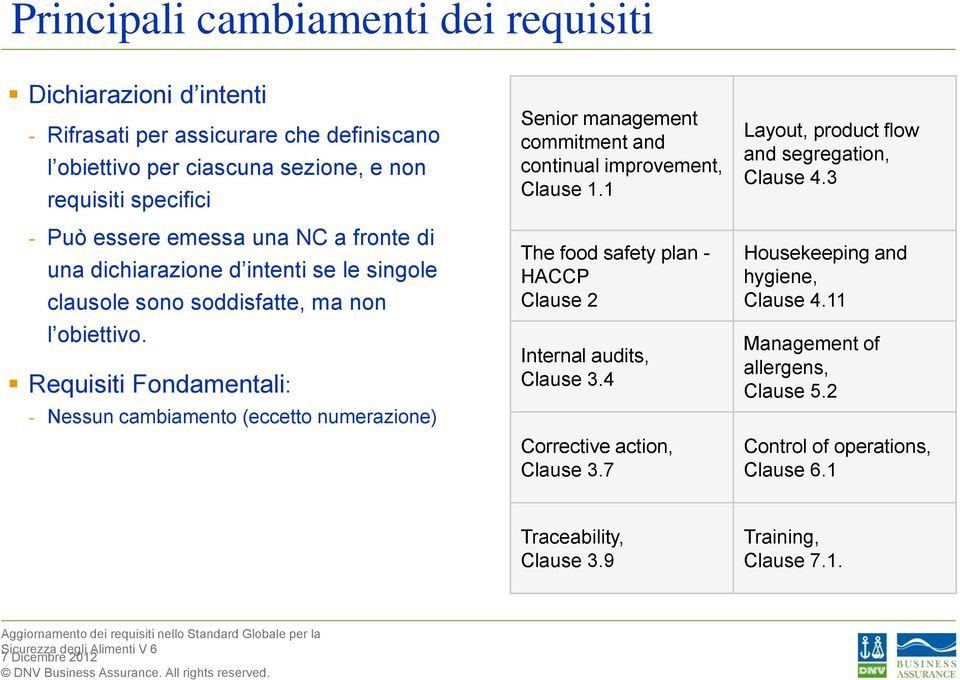 numerazione) Senior management commitment and continual improvement, Clause 11 The food safety plan - HACCP Clause 2 Internal audits, Clause 34 Corrective action, Clause 37