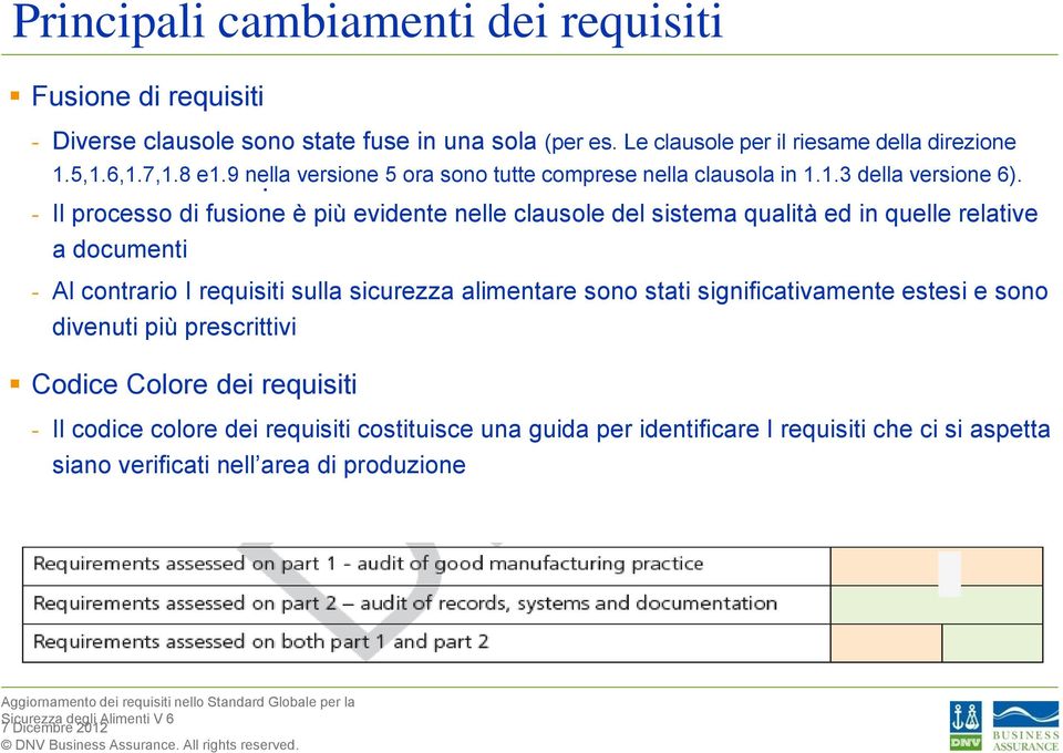 qualità ed in quelle relative a documenti - Al contrario I requisiti sulla sicurezza alimentare sono stati significativamente estesi e sono divenuti più