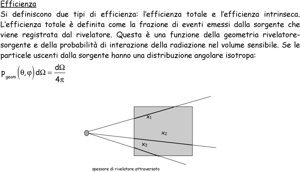 Questa è una funzione della geometria rivelatoresorgente e della probabilità di interazione della radiazione nel volume