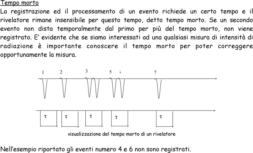 E evidente che se siamo interessati ad una qualsiasi misura di intensità di radiazione è importante conoscere il tempo morto per poter