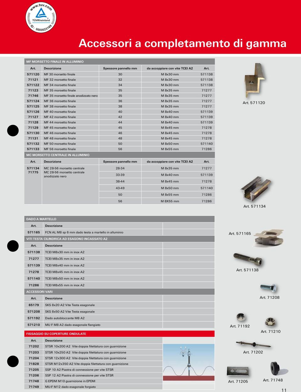 MF 35 morsetto finale anodizzato nero 35 M 8x35 mm 71277 571124 MF 36 morsetto finale 36 M 8x35 mm 71277 571125 MF 38 morsetto finale 38 M 8x35 mm 71277 571126 MF 40 morsetto finale 40 M 8x40 mm