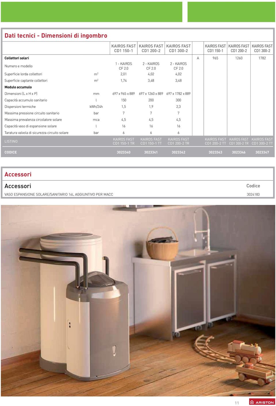 0 Superficie lorda collettori m 2 2,01 4,02 4,02 Superficie captante collettori m 2 1,74 3,48 3,48 Modulo accumulo Dimensioni (L x H x P) mm 697 x 965 x 889 697 x 1260 x 889 697 x 1782 x 889 Capacità