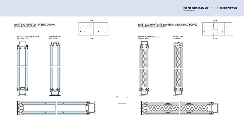 MELAMINICO DOPPIO SELF-SUPPORTING WALL WITH DOUBLE PANEL IN MELAMINE BINARIO