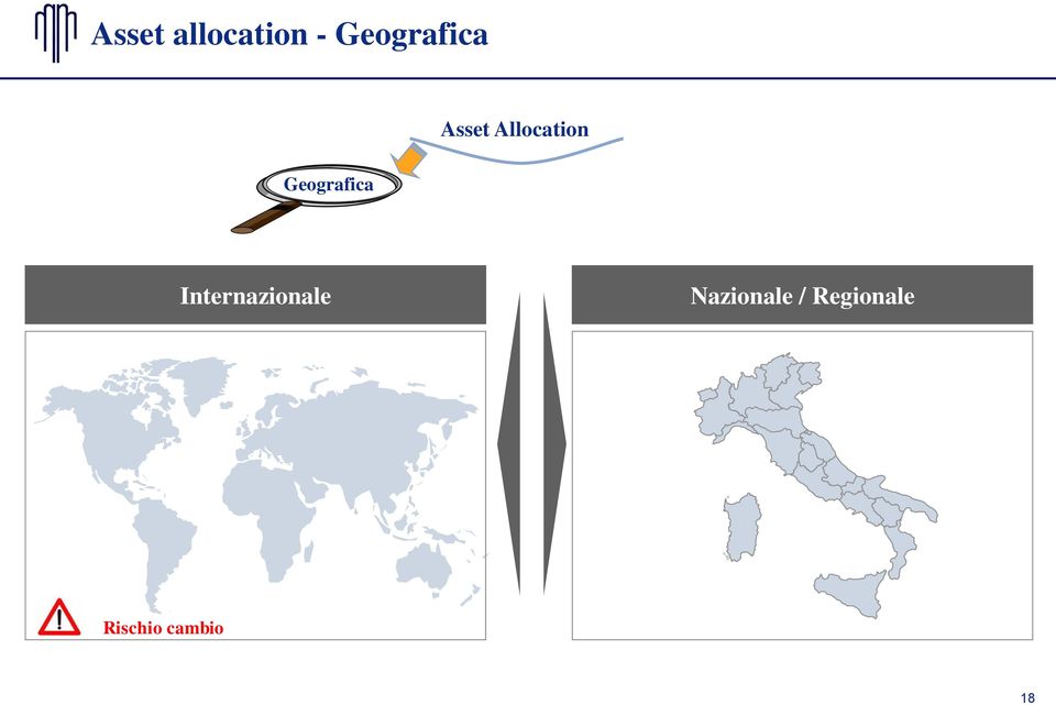 Geografica Internazionale