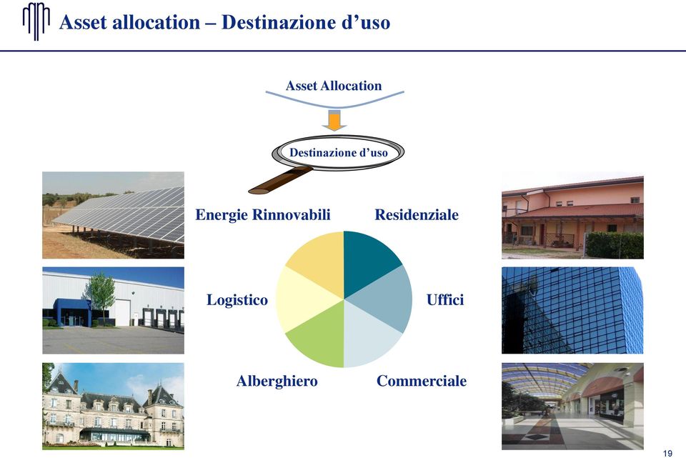 Energie Rinnovabili Residenziale