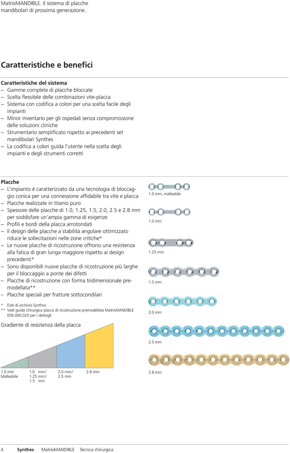 impianti Minor inventario per gli ospedali senza compromissione delle soluzioni cliniche Strumentario semplificato rispetto ai precedenti set mandibolari Synthes La codifica a colori guida l utente