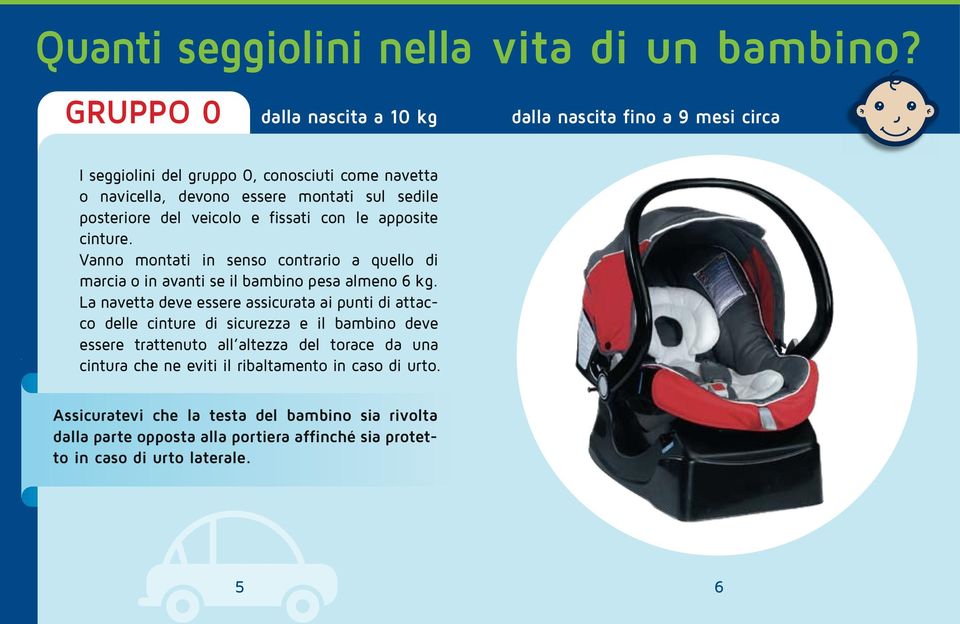 del veicolo e fissati con le apposite cinture. Vanno montati in senso contrario a quello di marcia o in avanti se il bambino pesa almeno 6 kg.