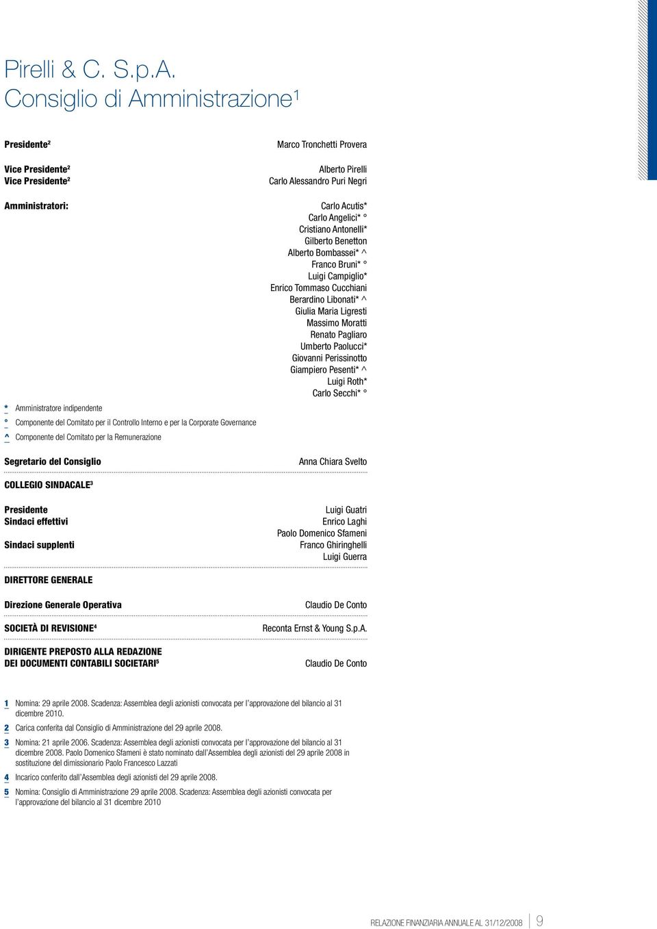 Governance ^ Componente del Comitato per la Remunerazione Segretario del Consiglio Marco Tronchetti Provera Alberto Pirelli Carlo Alessandro Puri Negri Carlo Acutis* Carlo Angelici* Cristiano