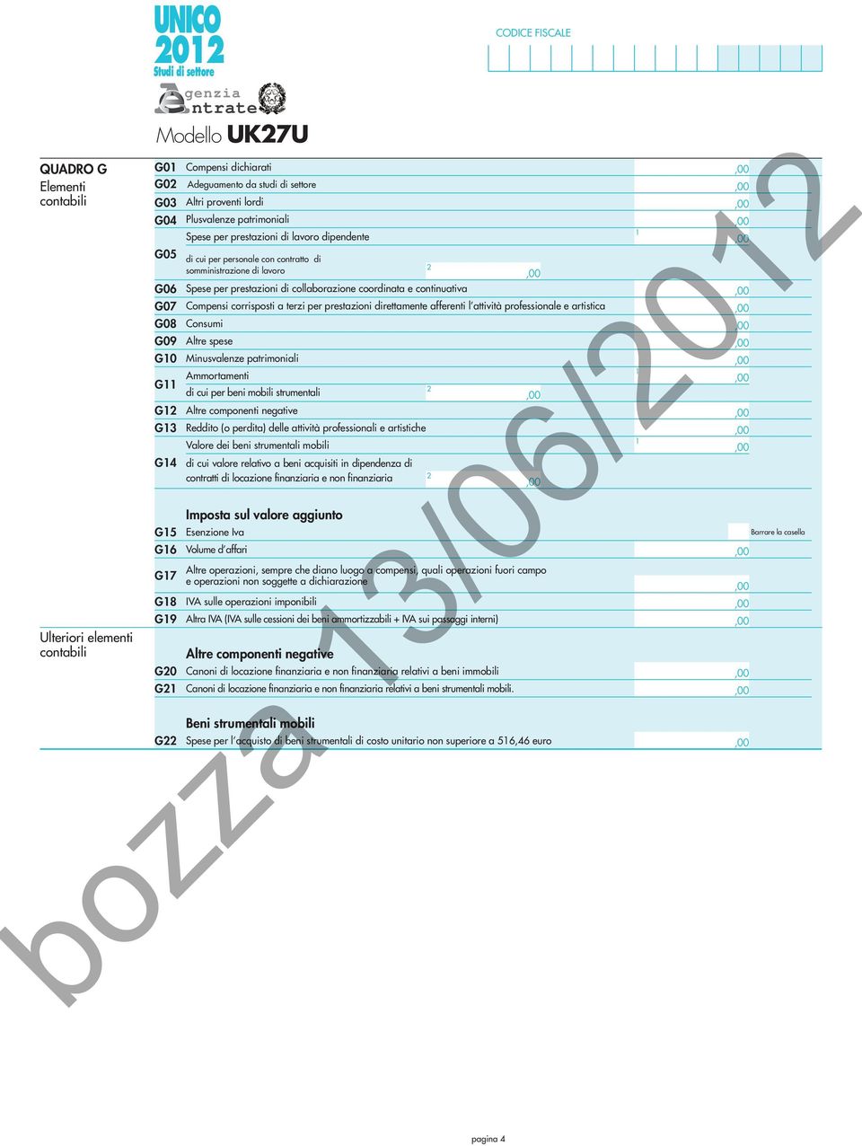 prestazioni direttamente afferenti l attività professionale e artistica Consumi G09 G0 Altre spese Minusvalenze patrimoniali G Ammortamenti 2 di cui per beni mobili strumentali G2 G3 Altre componenti