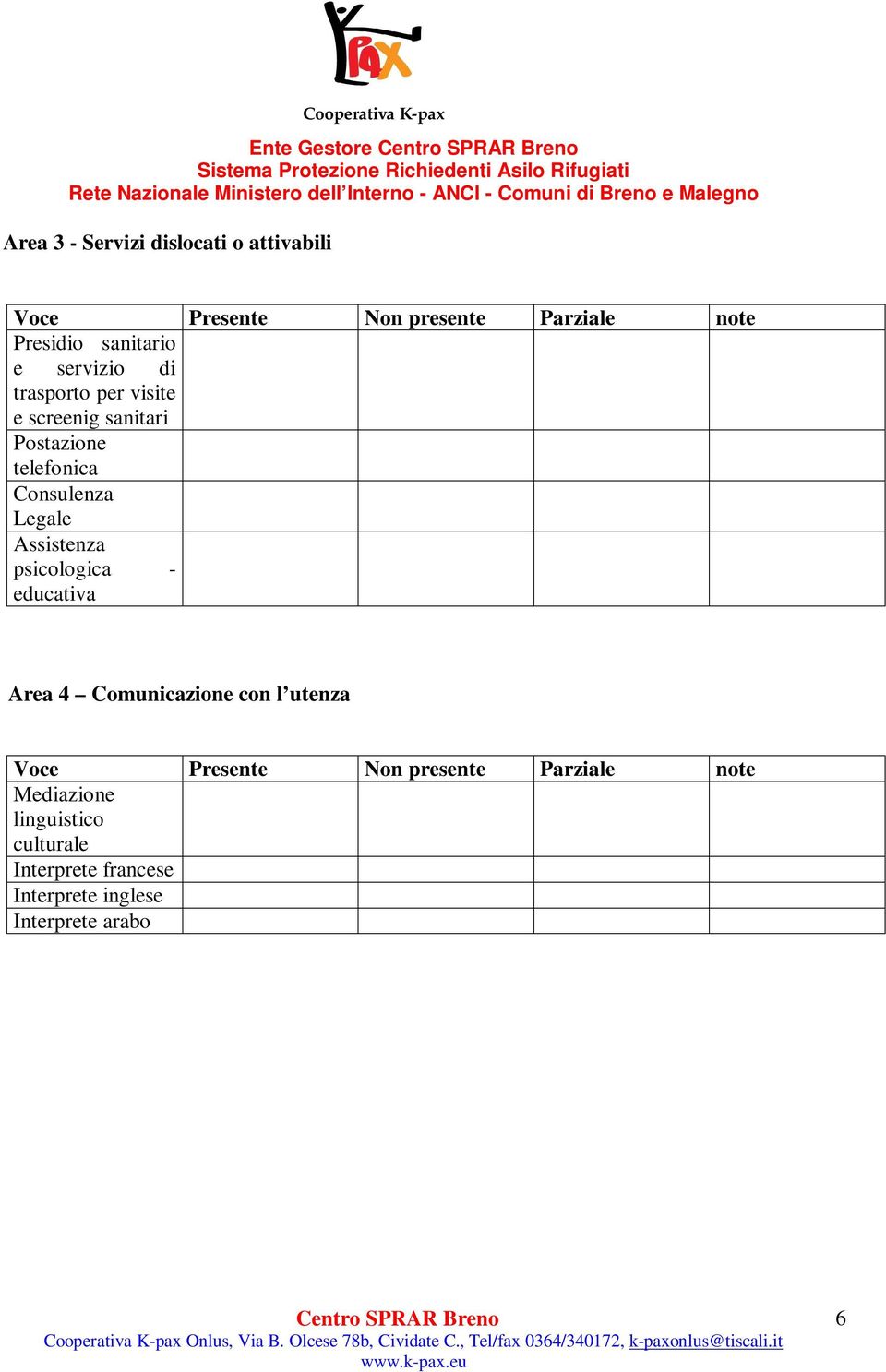 Consulenza Legale Assistenza psicologica - educativa Area 4 Comunicazione con l