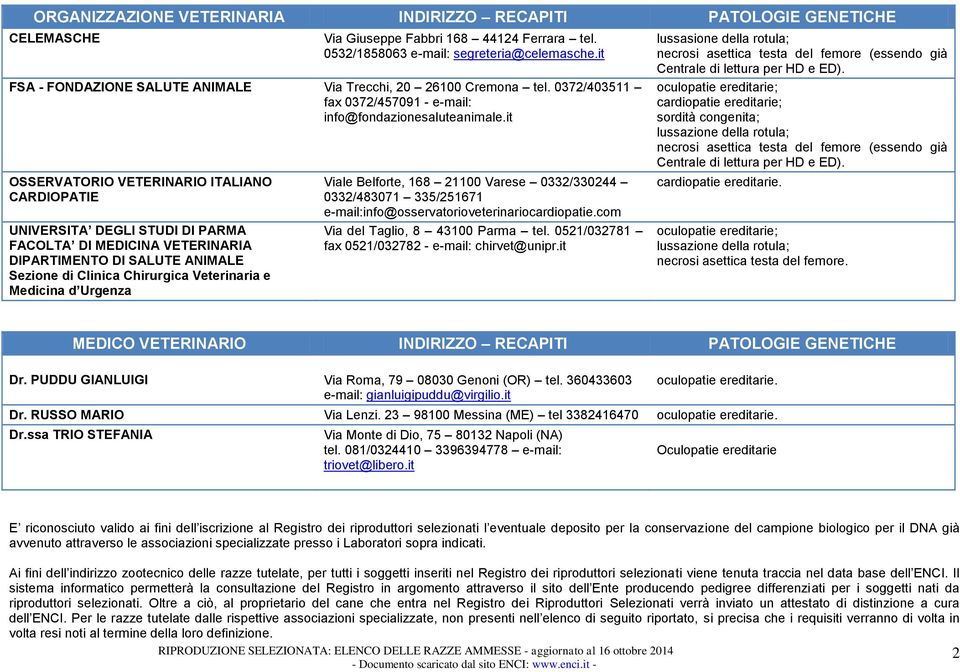 it OSSERVATORIO VETERINARIO ITALIANO CARDIOPATIE UNIVERSITA DEGLI STUDI DI PARMA FACOLTA DI MEDICINA VETERINARIA DIPARTIMENTO DI SALUTE ANIMALE Sezione di Clinica Chirurgica Veterinaria e Medicina d