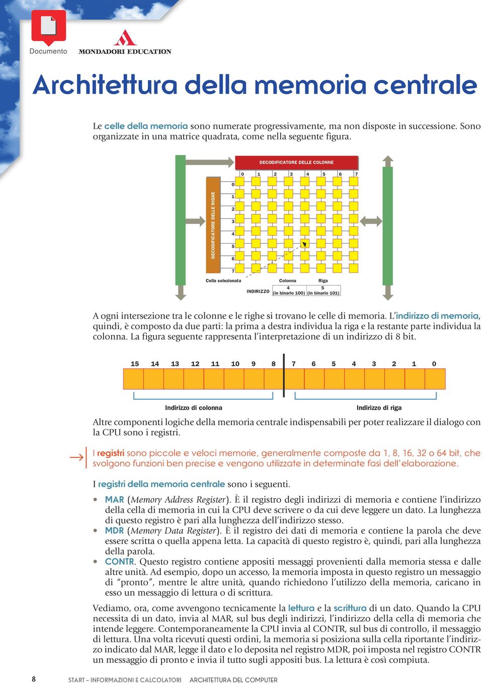 colonne e le righe si trovano le celle di memoria. L indirizzo di memoria, quindi, è composto da due parti: la prima a destra individua la riga e la restante parte individua la colonna.