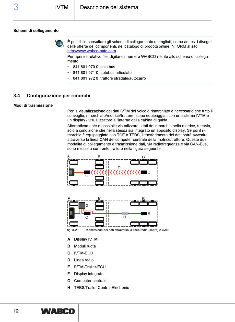 onenti, nel catalogo di prodotti online INFORM al sito http://www.wabco-auto.com.