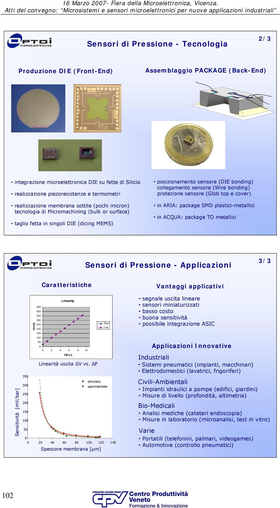 bonding) protezione sensore (Glob top e cover) in ARIA: package SMD plastici-metallici in ACQUA: package TO metallici Sensori di Pressione - Applicazioni 3/3 Caratteristiche Vantaggi applicativi