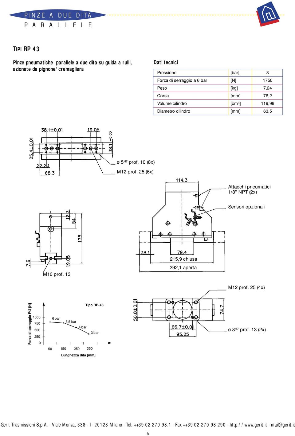 10 (8x) M12 prof. 25 (6x) Attacchi pneumatici 1/8" NPT (2x) Sensori opzionali M10 prof. 13 215,9 chiusa 292,1 aperta M12 prof.