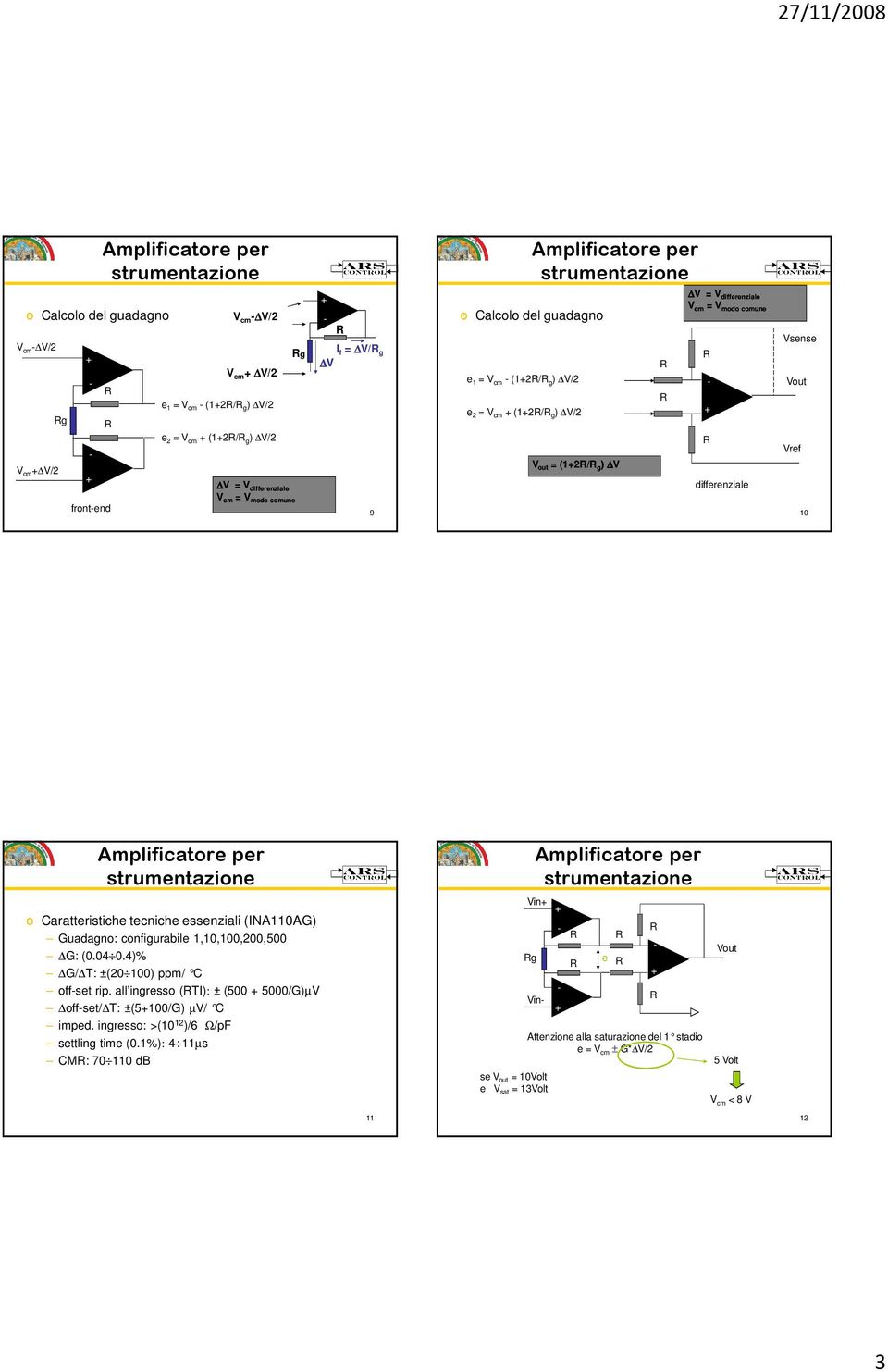 Vout Vref 1 mplificatore per strumentazione (IN11G) Caratteristiche tecniche essenziali ס Guadagno: configurabile 1,1,1,2,5 G: (.4.4)% G/ T: ±(2 1) ppm/ C offset rip.