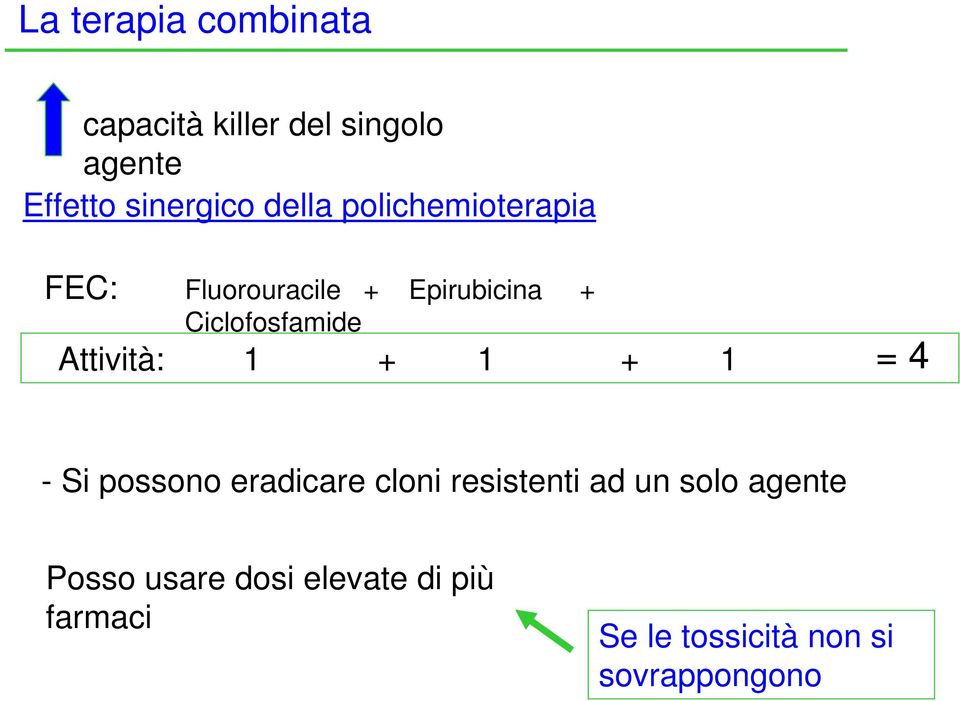 Attività: 1 + 1 + 1 = 4 - Si possono eradicare cloni resistenti ad un solo