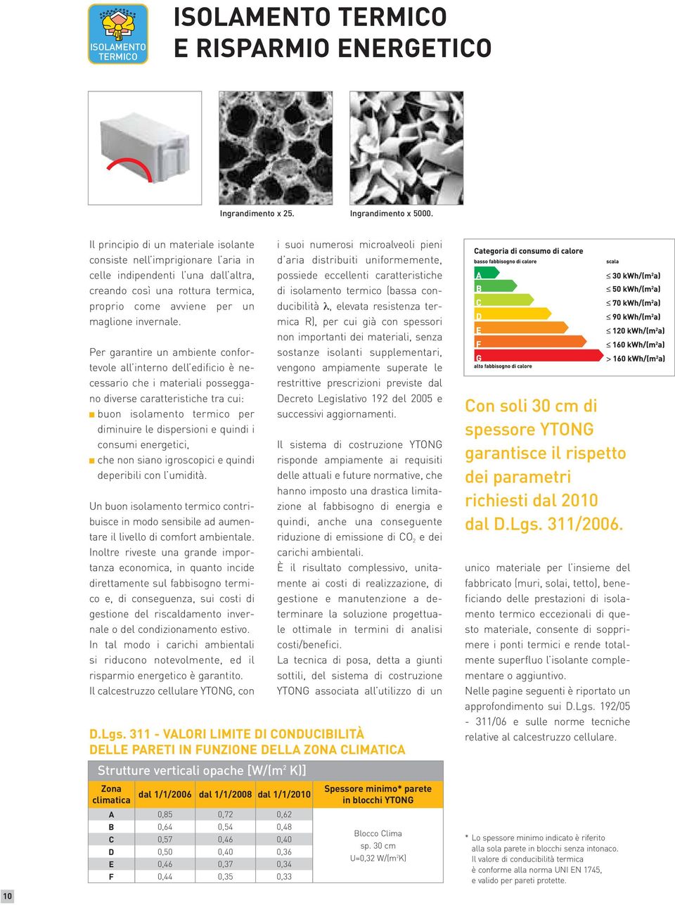 Per garantire un ambiente confortevole all interno dell edificio è necessario che i materiali posseggano diverse caratteristiche tra cui: n buon isolamento termico per diminuire le dispersioni e