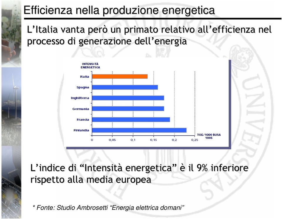 energia energia L indice di Intensità energetica è il 9% inferiore