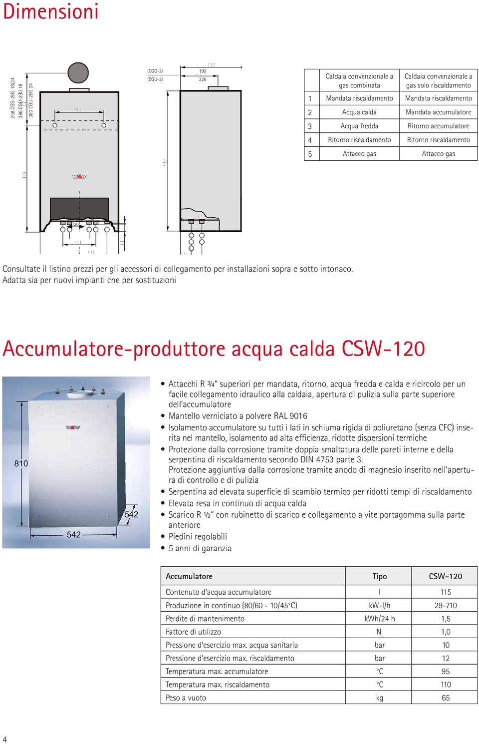 Consultate il listino prezzi per gli accessori di collegamento per installazioni sopra e sotto intonaco.