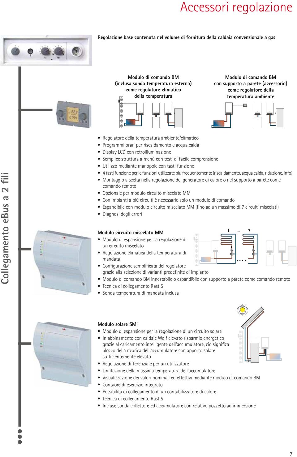 per riscaldamento e acqua calda Display LCD con retroilluminazione Semplice struttura a menù con testi di facile comprensione Utilizzo mediante manopole con tasti funzione tasti funzione per le