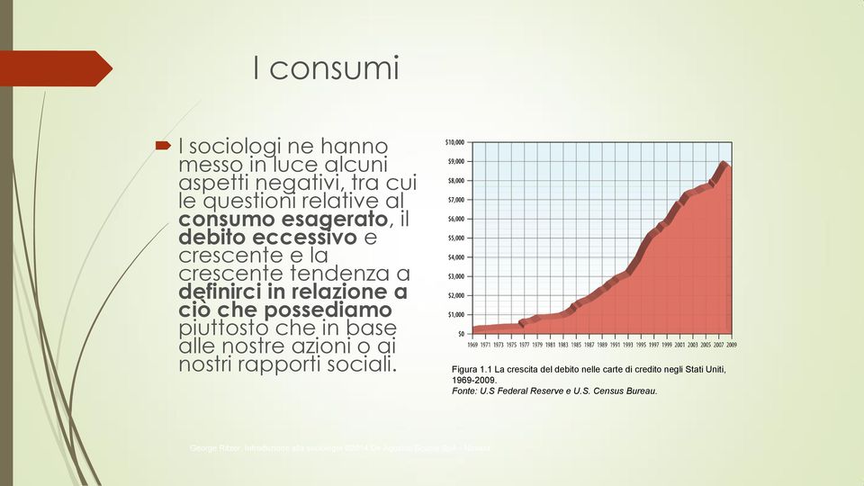 nostre azioni o ai nostri rapporti sociali. Figura 1.