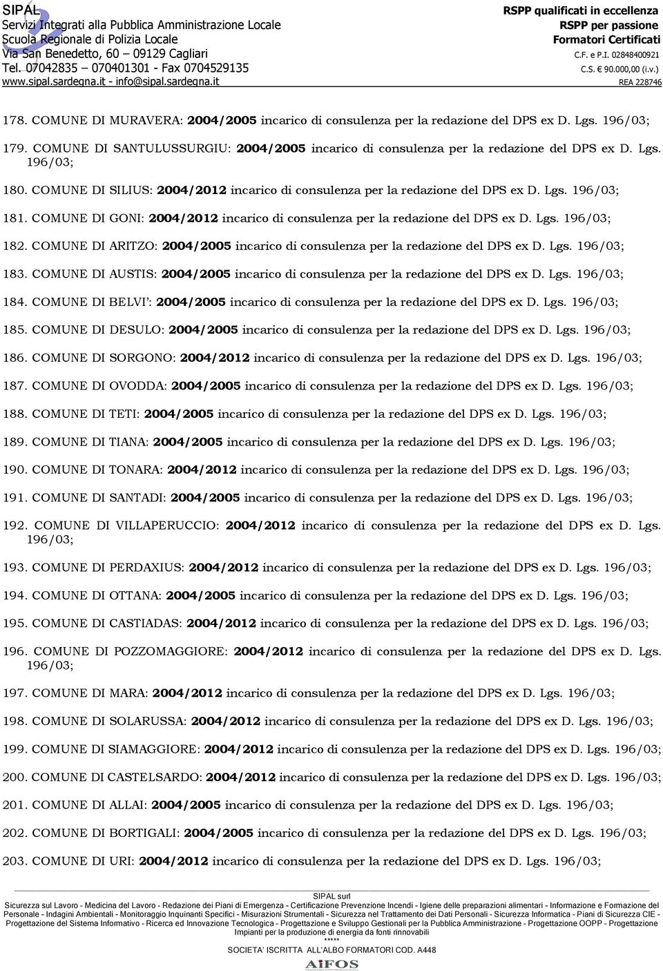 Lgs. 196/03; 182. COMUNE DI ARITZO: 2004/2005 incarico di consulenza per la redazione del DPS ex D. Lgs. 196/03; 183. COMUNE DI AUSTIS: 2004/2005 incarico di consulenza per la redazione del DPS ex D.