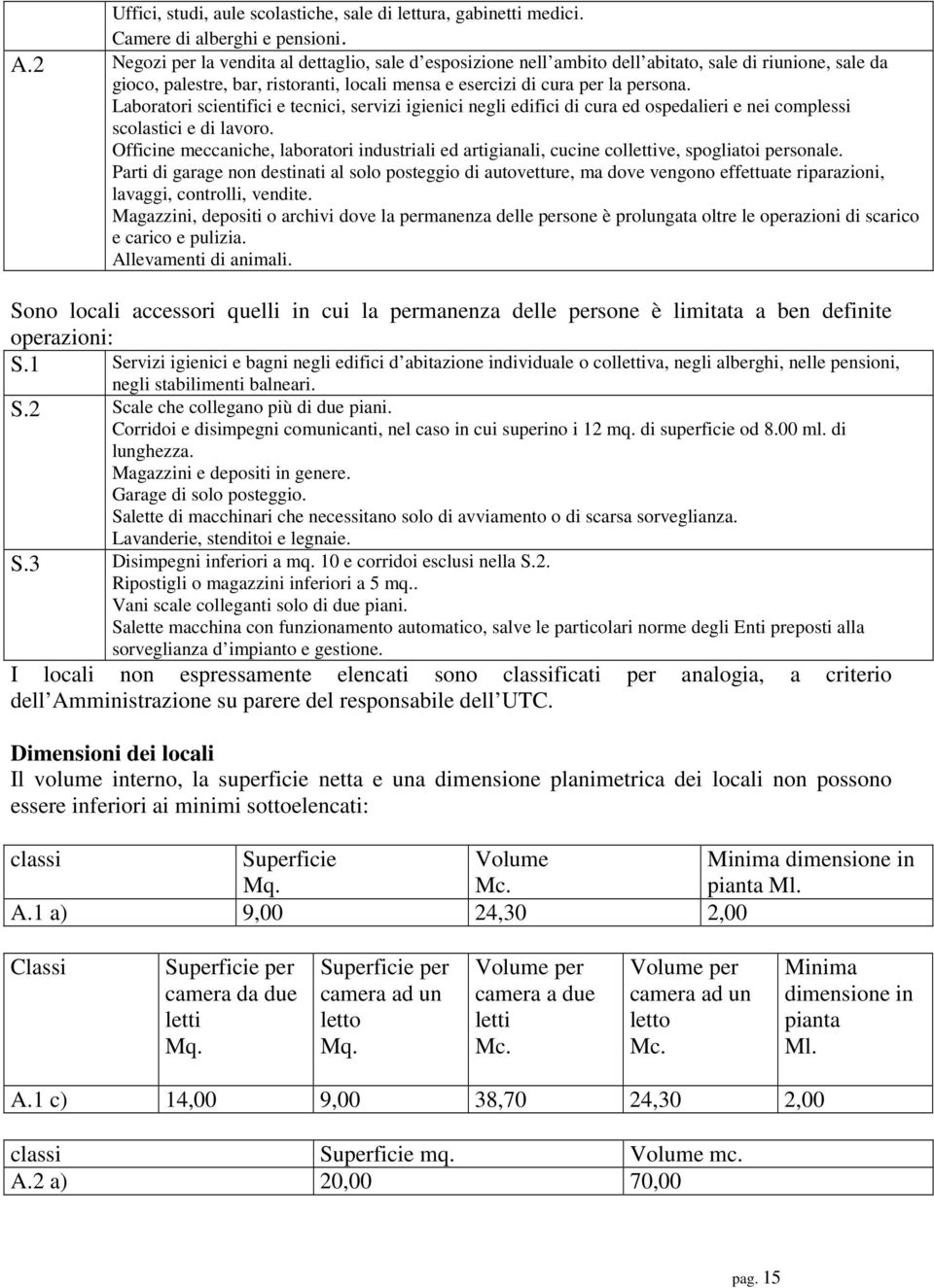 Laboratori scientifici e tecnici, servizi igienici negli edifici di cura ed ospedalieri e nei complessi scolastici e di lavoro.