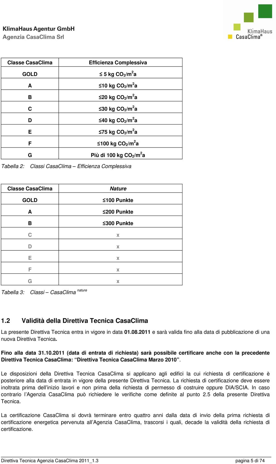 2 Validità della Direttiva Tecnica CasaClima La presente Direttiva Tecnica entra in vigore in data 01.08.2011 e sarà valida fino alla data di pubblicazione di una nuova Direttiva Tecnica.