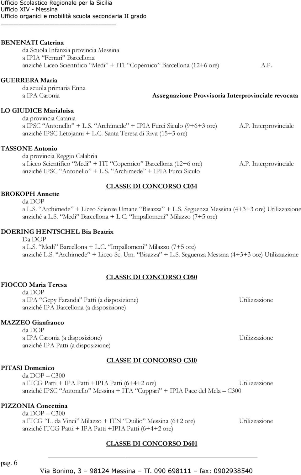 S. Archimede + IPIA Furci Siculo CLASSE DI CONCORSO C034 BROKOPH Annette a L.S. Archimede + Liceo Scienze Umane Bisazza + L.S. Seguenza Messina (4+3+3 ore) anziché a L.S. Medi Barcellona + L.C. Impallomeni Milazzo (7+5 ore) DOERING HENTSCHEL Bia Beatrix Da DOP a L.