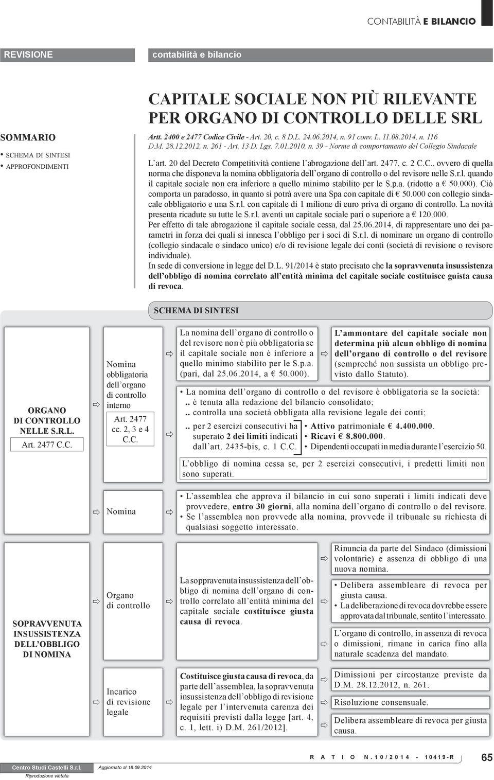 39 - Norme di comportamento del Collegio Sindacale L art. 20 del Decreto Competitività contiene l abrogazione dell art. 2477, c. 2 C.C., ovvero di quella norma che disponeva la nomina obbligatoria dell organo di controllo o del revisore nelle S.