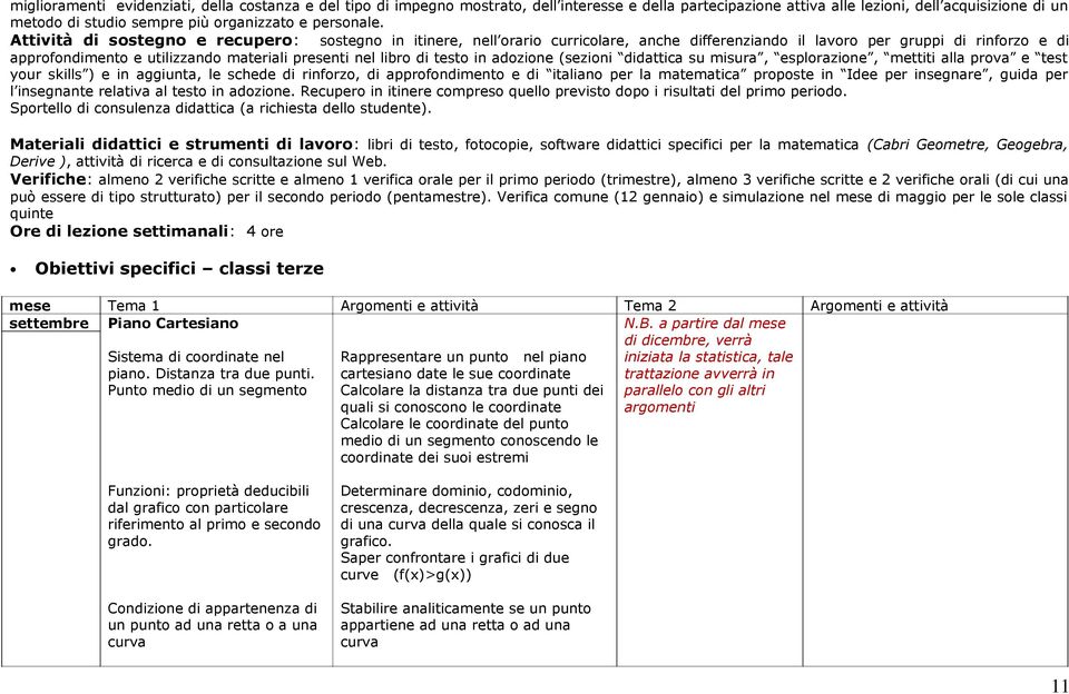 Attività di sostegno e recupero: sostegno in itinere, nell orario curricolare, anche differenziando il lavoro per gruppi di rinforzo e di approfondimento e utilizzando materiali presenti nel libro di