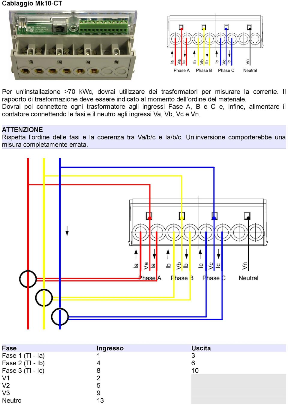 Dovrai poi connettere ogni trasformatore agli ingressi Fase A, B e C e, infine, alimentare il contatore connettendo le fasi e il neutro agli ingressi