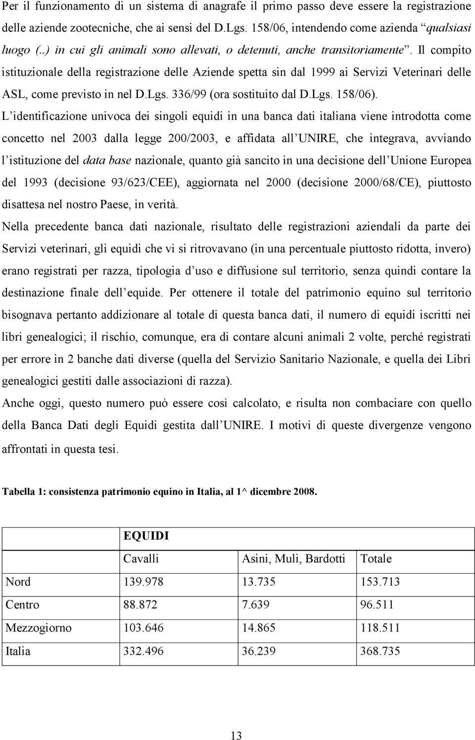 Il compito istituzionale della registrazione delle Aziende spetta sin dal 1999 ai Servizi Veterinari delle ASL, come previsto in nel D.Lgs. 336/99 (ora sostituito dal D.Lgs. 158/06).